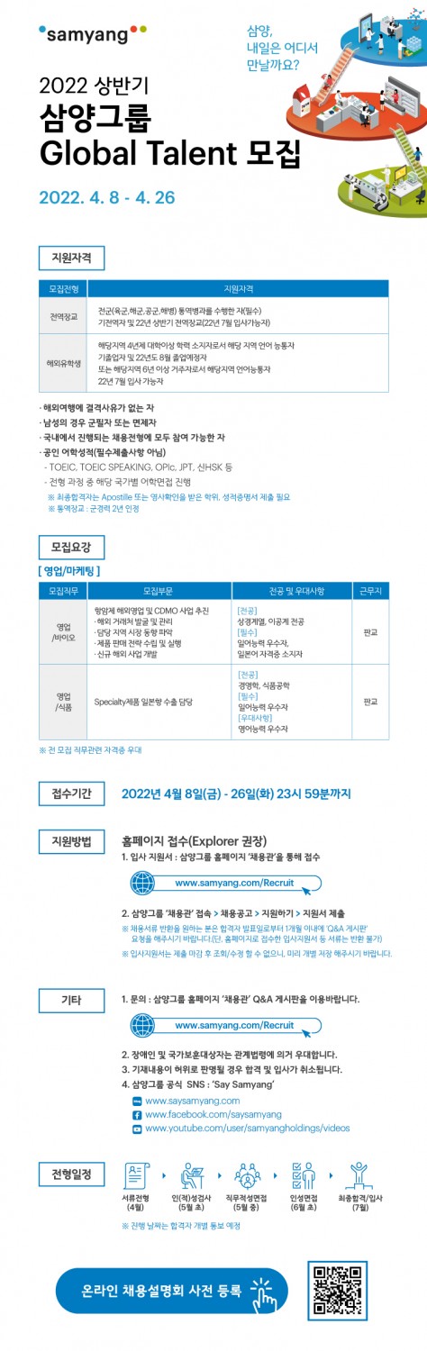 (삼양그룹)2022 삼양그룹 신입사원 모집 공고문_Global-Talent